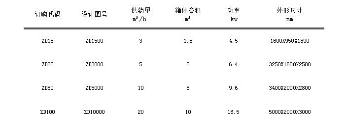 自動加藥機(jī).jpg